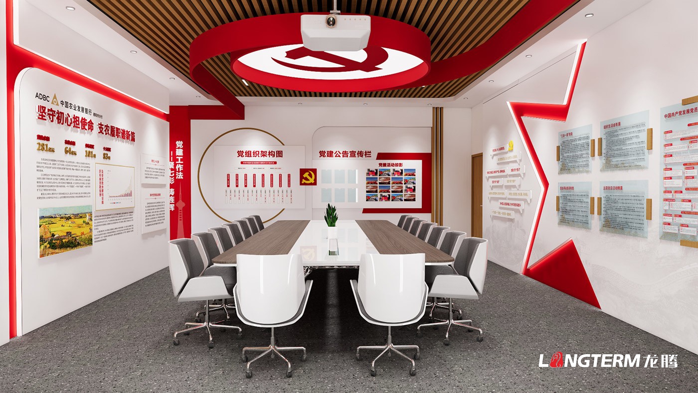 中國農(nóng)業(yè)發(fā)展銀行德陽分行黨建文化陣地建設(shè)